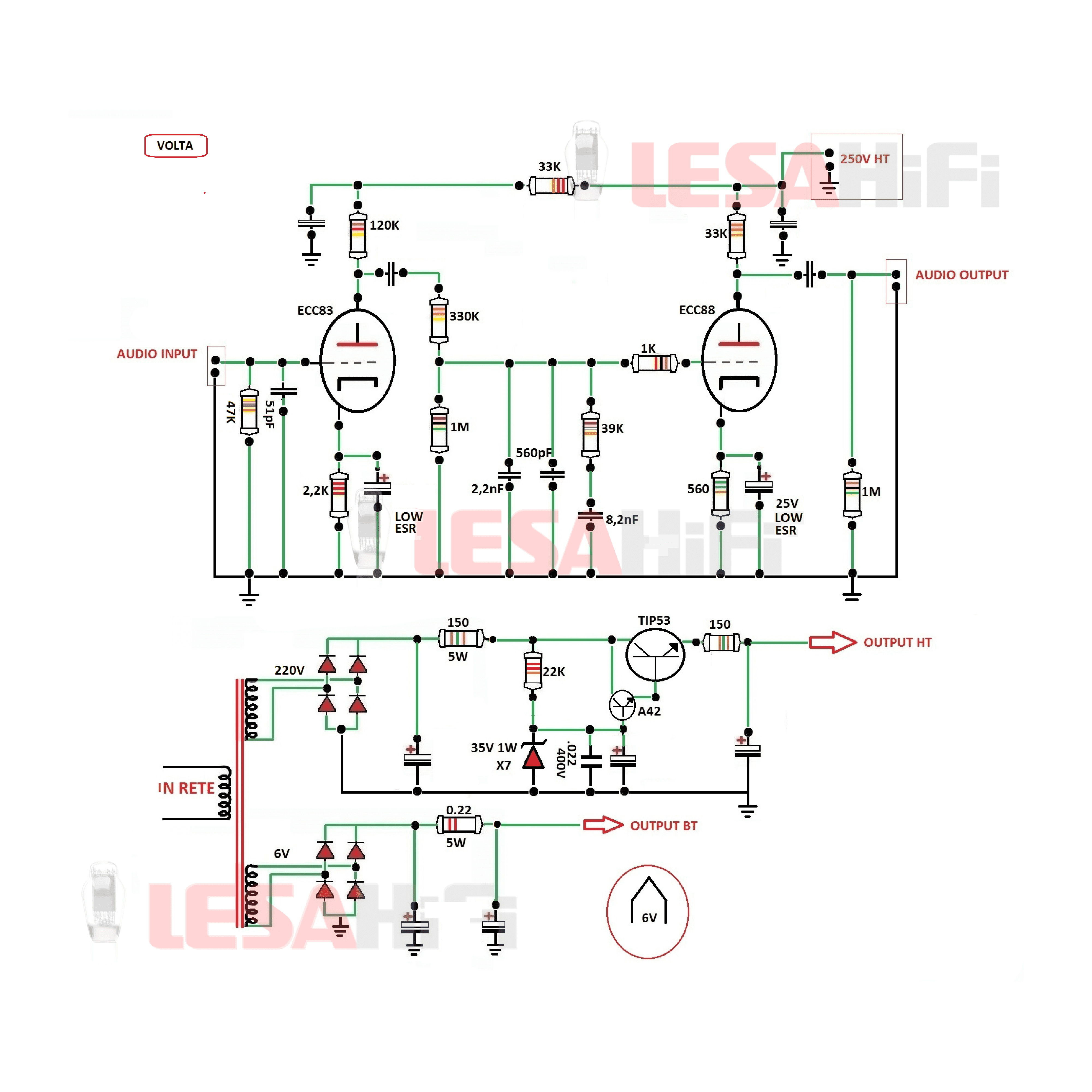 VOLTA (Phono)