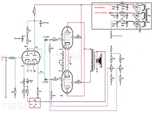 FERMI 2.0