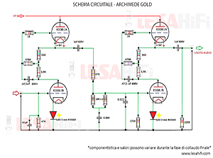 ARCHIMEDE GOLD (PHONO)