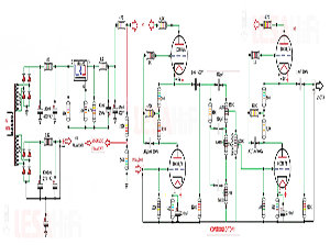 LAPLACE (Chitarra)