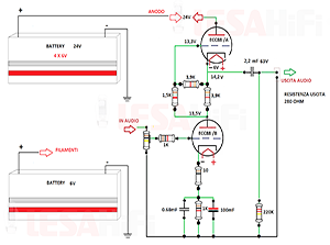 GAUSS (SRPP - Batteria 24V)